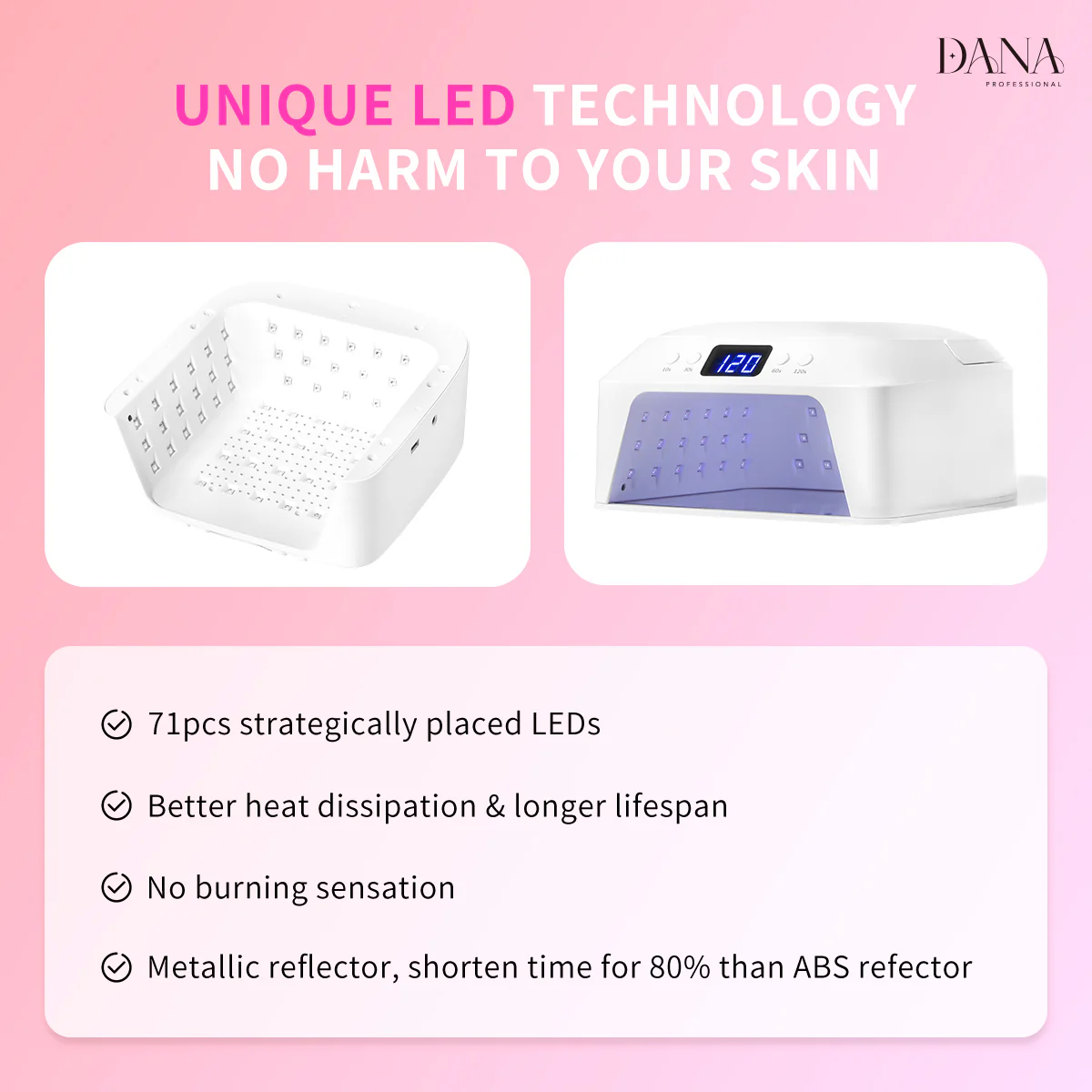Dana Professional Intelligent UV/LED Nail Lamp – Premium Edition - Image 5